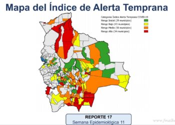 Frontera: Yacuiba calificado como “Riesgo Bajo” de contagio por Covid-19