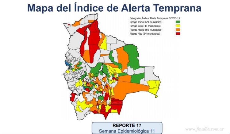 Frontera: Yacuiba calificado como “Riesgo Bajo” de contagio por Covid-19