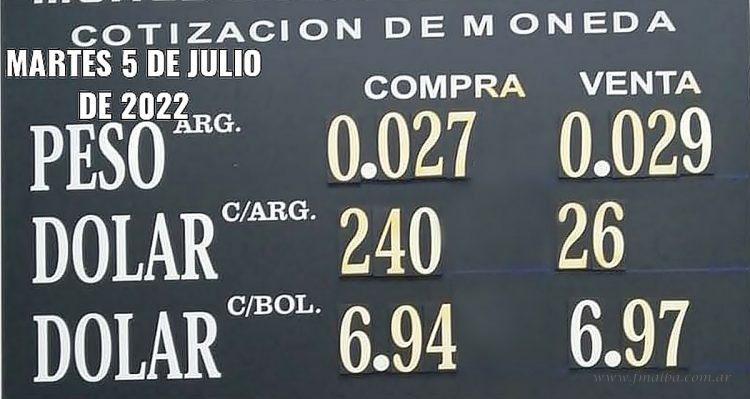 Internacionales: comercios de frontera cierran negocios por caída del peso argentino