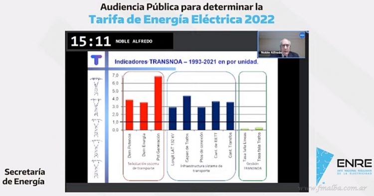Energía: en audiencia pública se define la Tarifa Eléctrica 2022