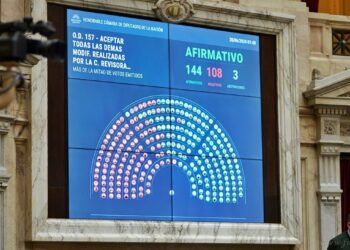 Congreso Nacional: Diputados sancionó la ley de Bases