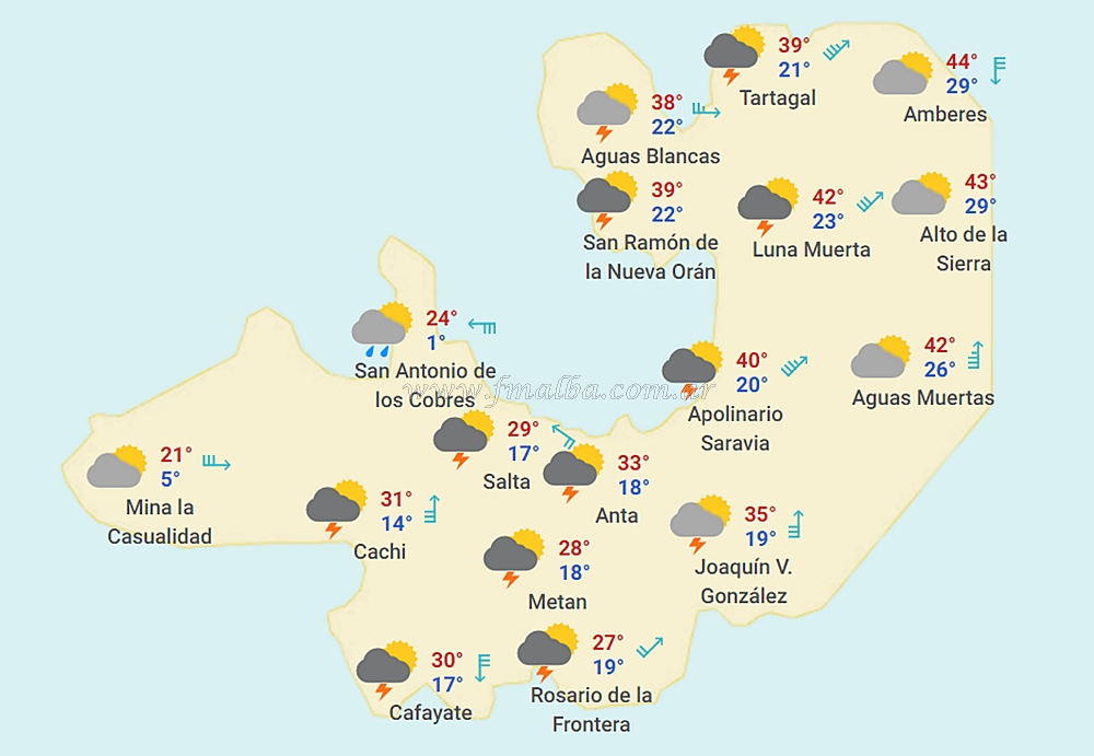 Pronóstico para las regiones centro y este de Salta y Jujuy