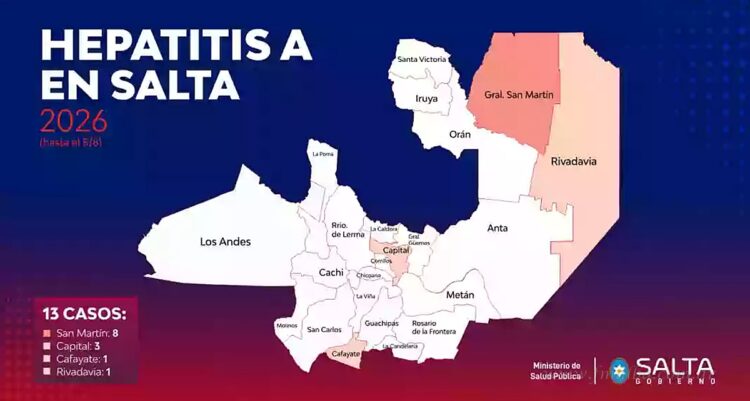Hepatitis A: Salta acumula 13 casos, con epicentro en el departamento San Martín