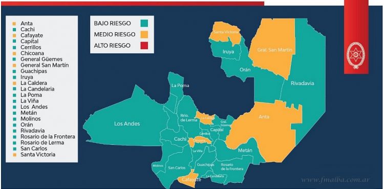 Coronavirus: 80 por ciento de Salta catalogada como “Bajo Riesgo”