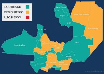 Coronavirus: la provincia tiene 11 departamentos con riesgo sanitario medio