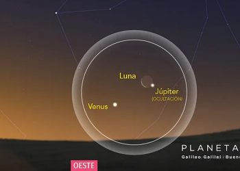 Eclipse de Júpiter en el inicio de Pascuas 2023