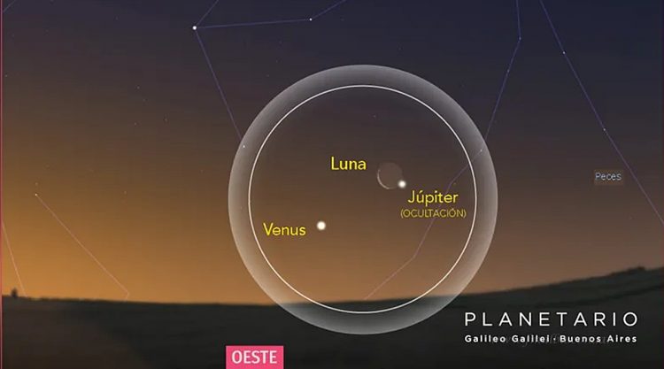 Eclipse de Júpiter en el inicio de Pascuas 2023